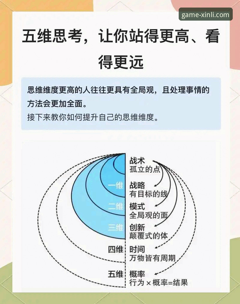 5个维度深度解析：新利体育赛事对比的创新视角与实战技巧